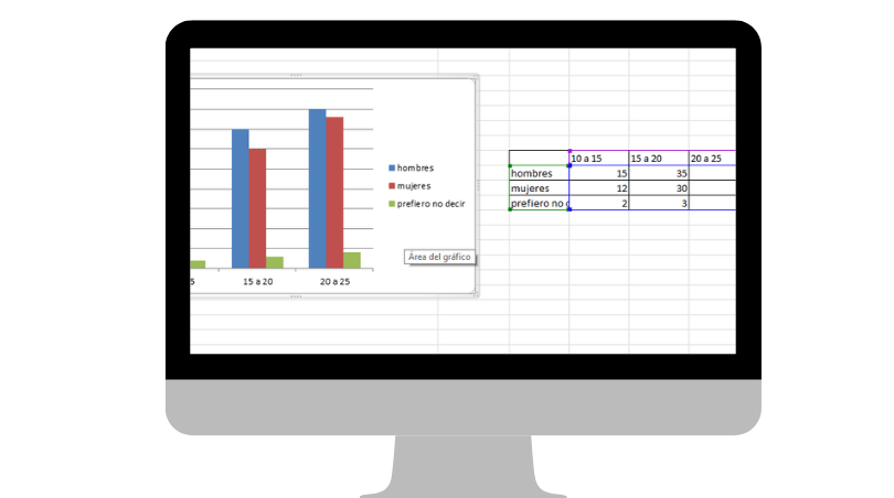 ¿Cómo hacer un gráfico de barras en Excel? - Descubre la guía rápida ...
